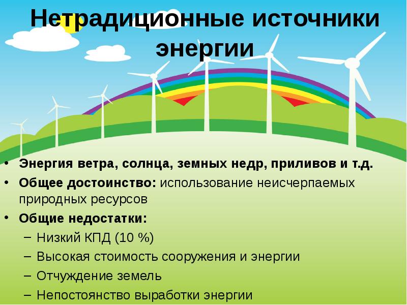 Составьте схему факторы воздействия на окружающую среду