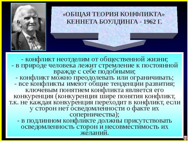 Комплексная теория. Общая теория конфликта Боулдинга. Общая теория конфликта Кеннета Боулдинга. Основоположники научной конфликтологии. Теория социального конфликта.