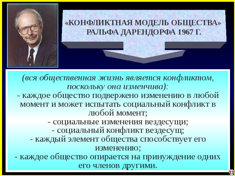 Конфликт наука. Основоположники конфликтологии. Основоположники научной конфликтологии. Основатели конфликтологии. Теории конфликтологии.