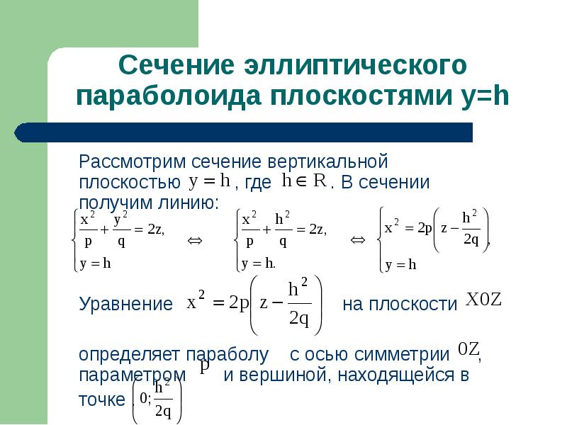 Вертикальное сечение