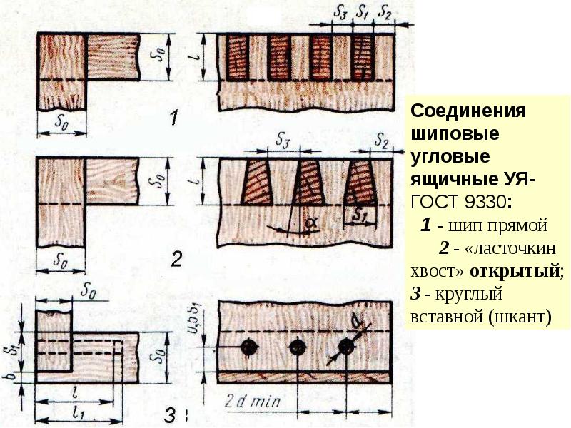 Шип на чертеже