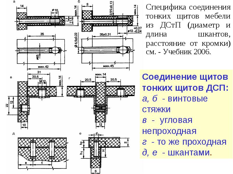 Дсп на чертеже