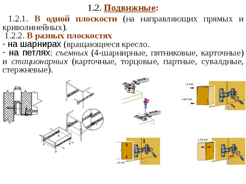 Сопрягаемые соединения в мебели это