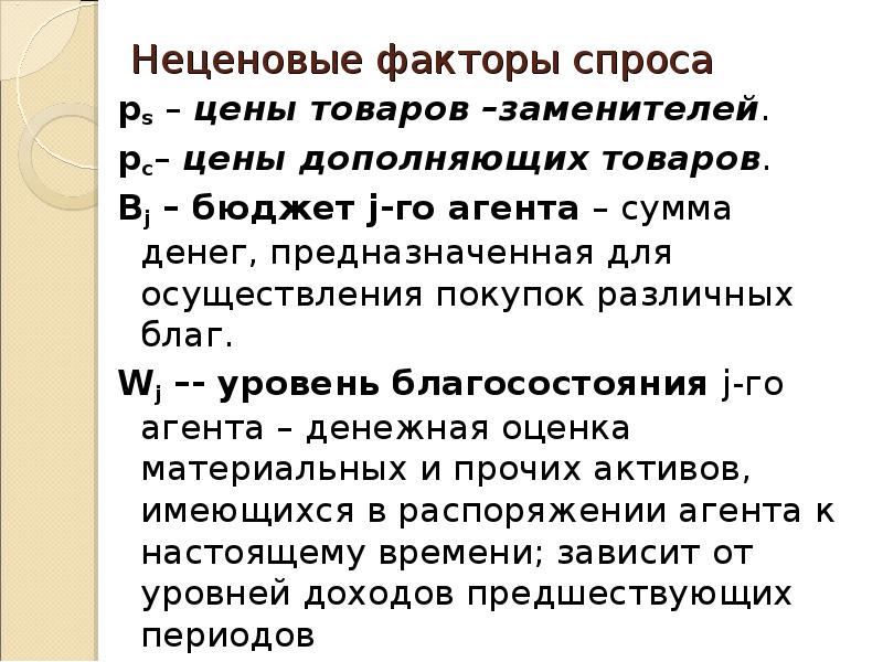 В списке факторы спроса. Неценовые факторы эластичности спроса. Неценовые факторы товары субституты. Недостатки теории спроса и предложения. Неценовые фактора спроса про товары заменители.