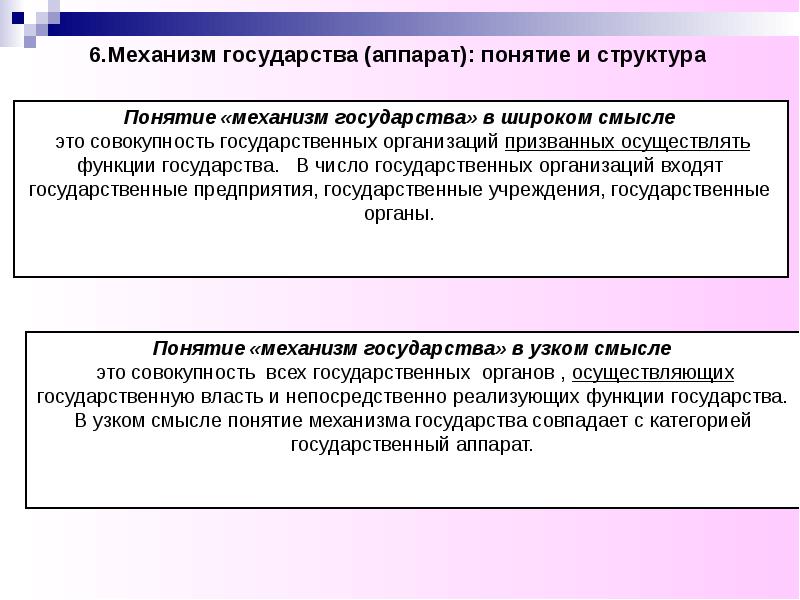 Механизм государства понятие и система