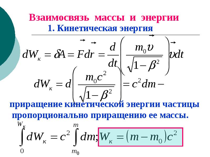 Специальная теория относительности энергия