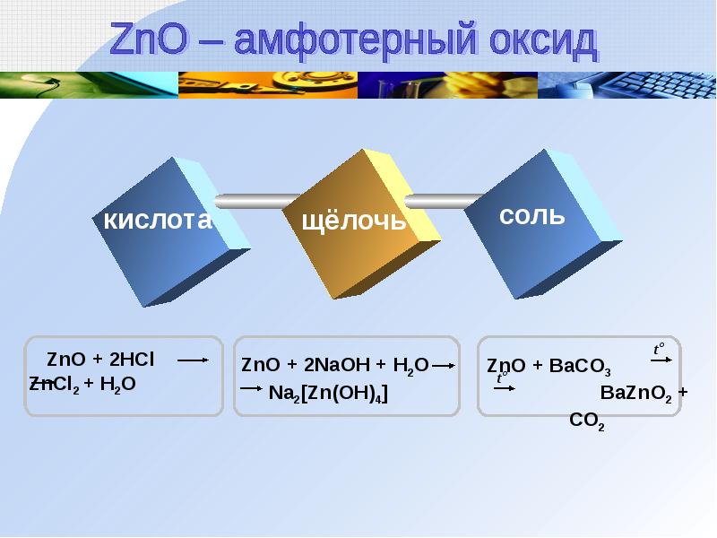 Презентация о цинке