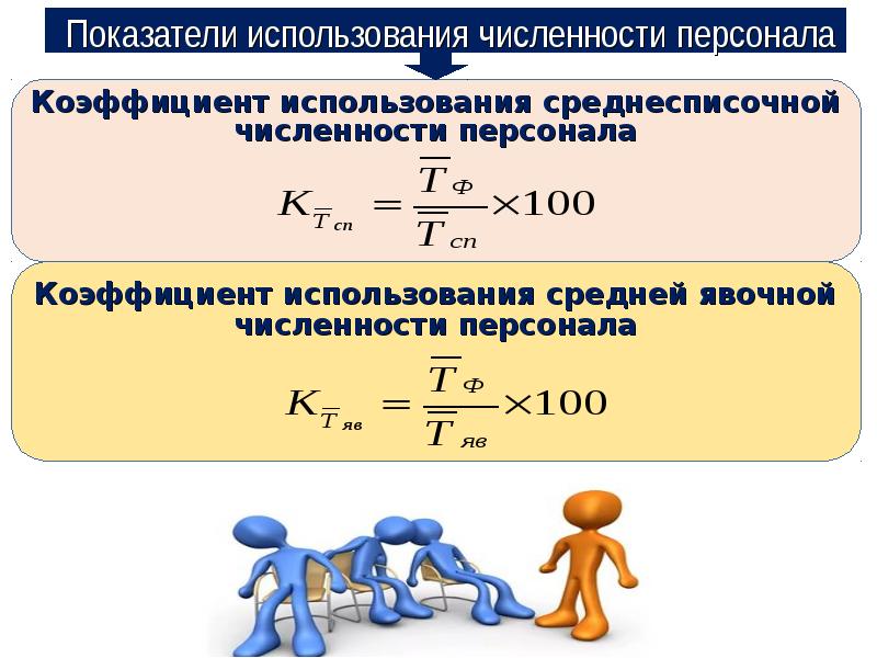 Численности кадров