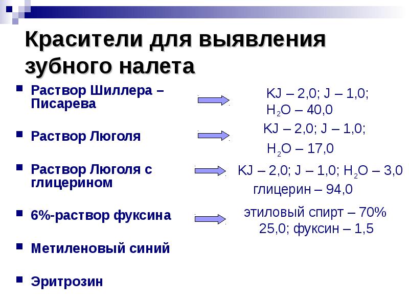 Шиллера писарева