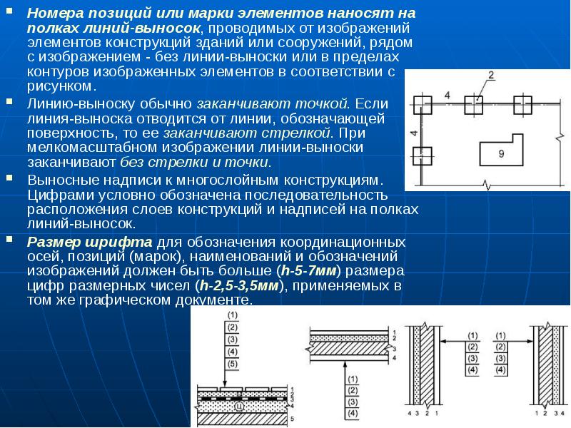 Линии выноски на чертеже