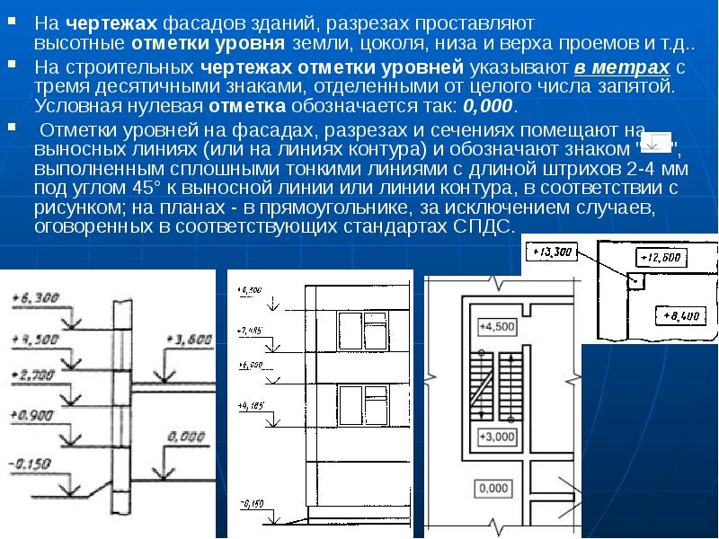 Какие размеры и отметки уровней наносят на чертежах разрезов и фасадов зданий