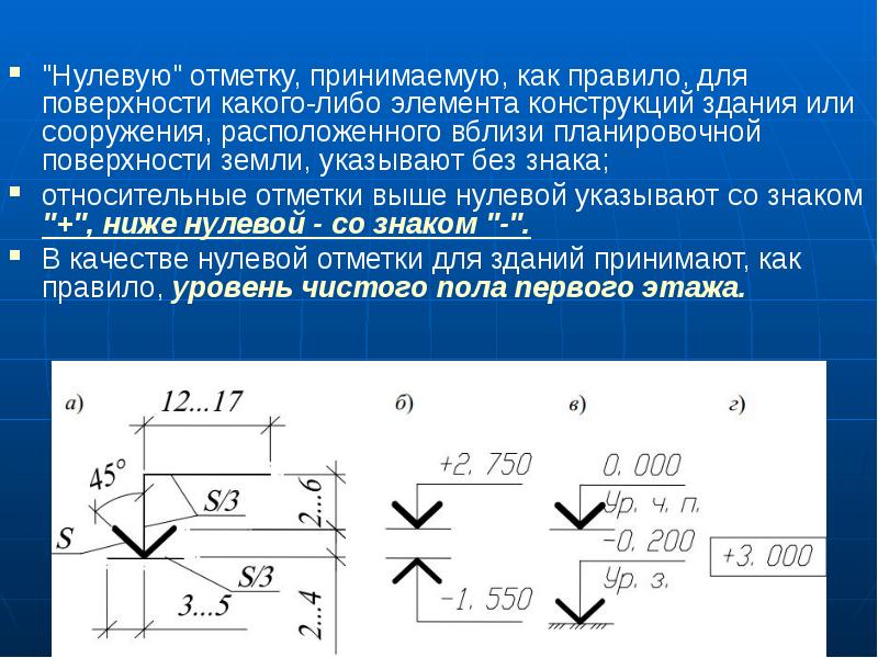 В строительном чертеже что принято за нулевую отметку