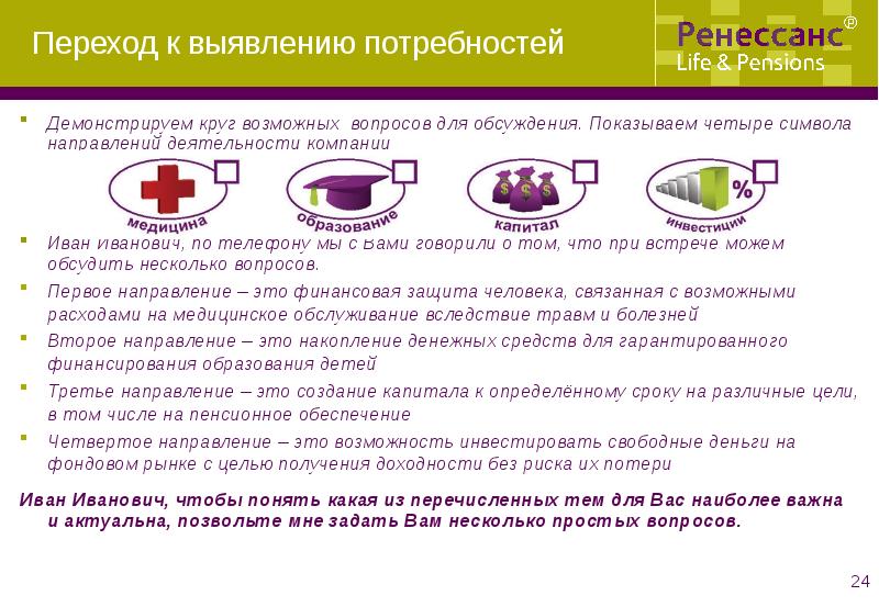 Курс 4 знака. Выявление потребностей в страховании жизни. Вопросы для продажи НСЖ.