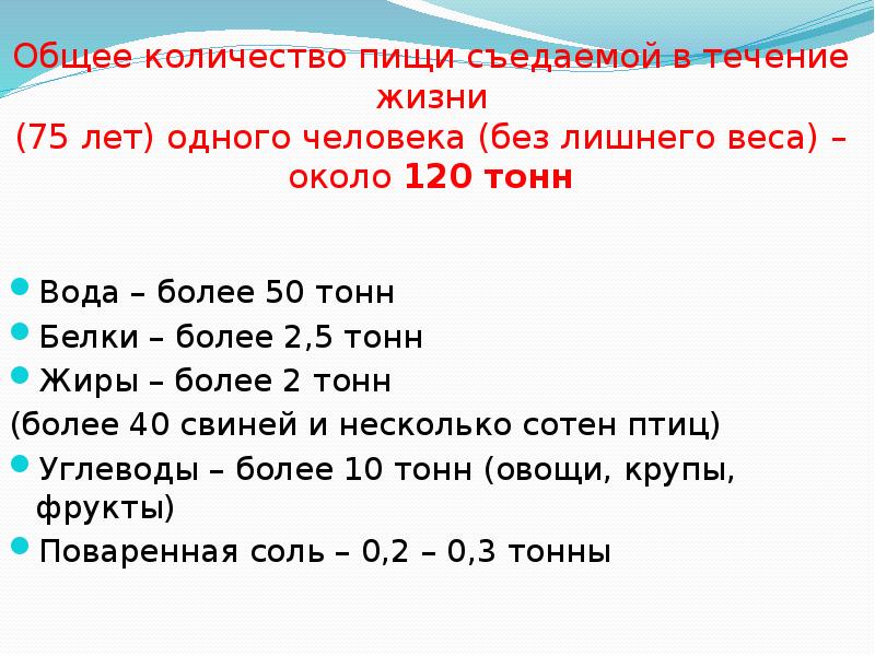 Сколько пища. Количество съеденной пищи. Сколько человек съедает в год еды. Сколько еды человек съедает за месяц. Сколько кг еды съедает человек в год.