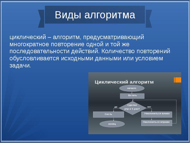 Информатика тип 9. Основные типы алгоритмов. Алгоритмы основы алгоритмизации. Общий вид алгоритма.