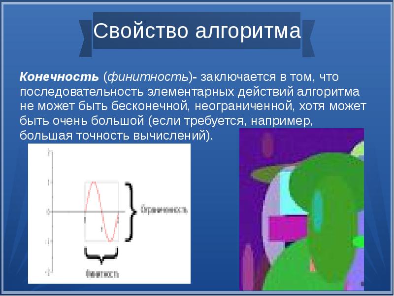 Конечность алгоритма означает что