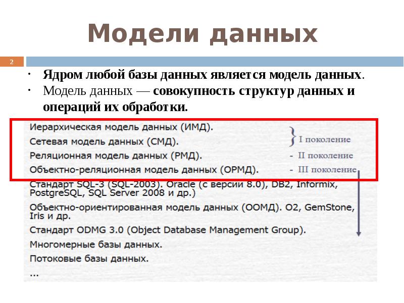 Особенности данных. Модели данных в БД. Типы моделей данных в БД. Моделями базы данных являются.... Модель данных должна определять.