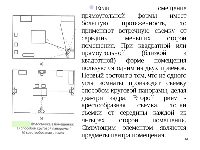 Метод съемки без стандартного образца основан