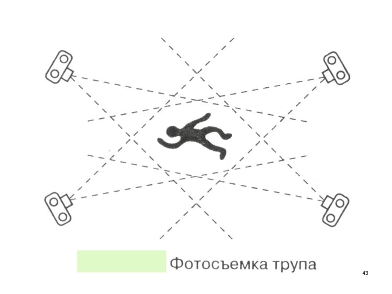 Метод съемки без стандартного образца основан