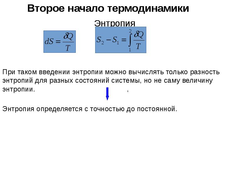 Первое второе третье начало термодинамики