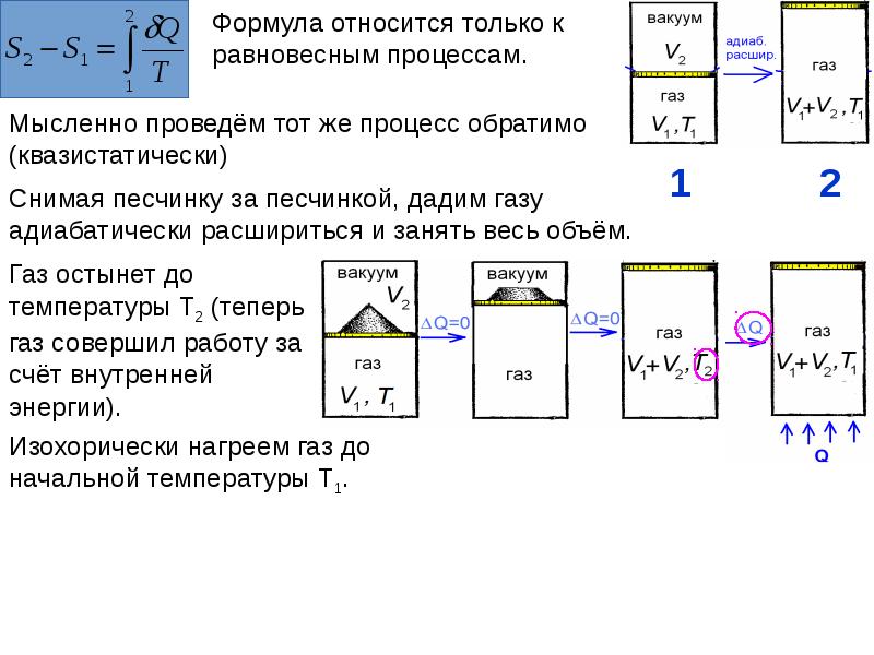 Холодильная машина схема термодинамика