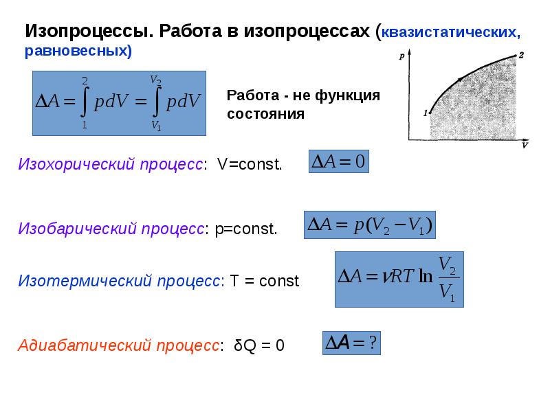 Циклические процессы в термодинамике