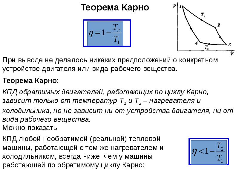 Идеальная машина карно