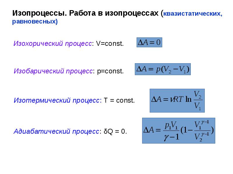 Первое начало термодинамики для изобарического процесса