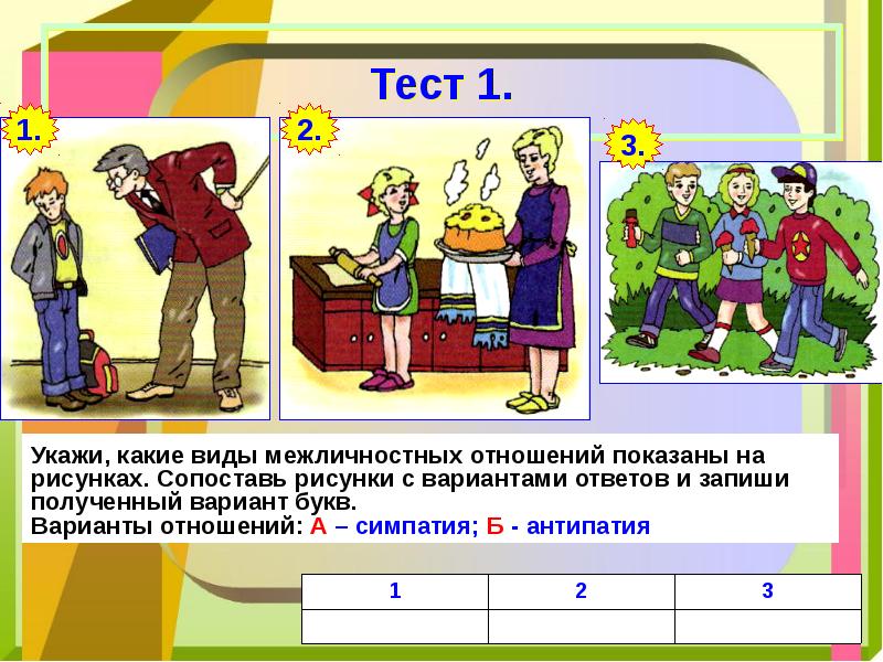 6 класс презентация отношения с окружающими