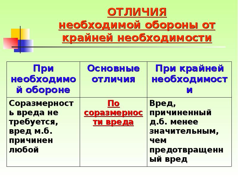 Небрежно относится невыясненные обстоятельства проект не осуществлен