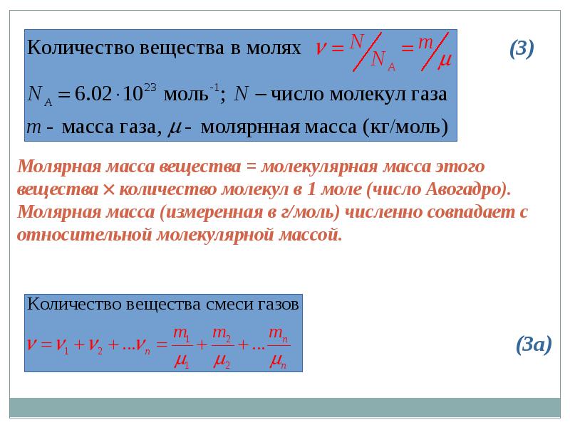 Молекул в моле