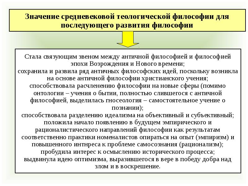 Презентации по философии для студентов