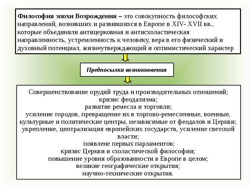 Возрождение xiv xvi вв выдвинуло на первый план понятия