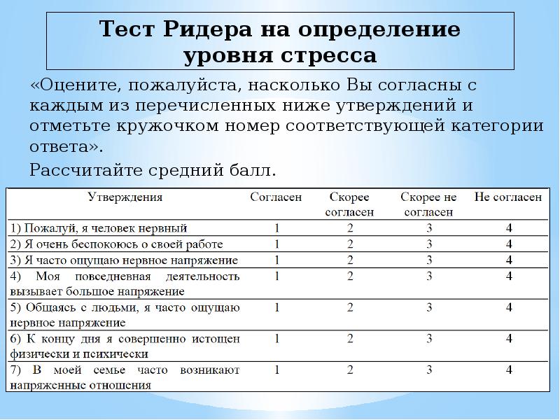 Соответствует категории