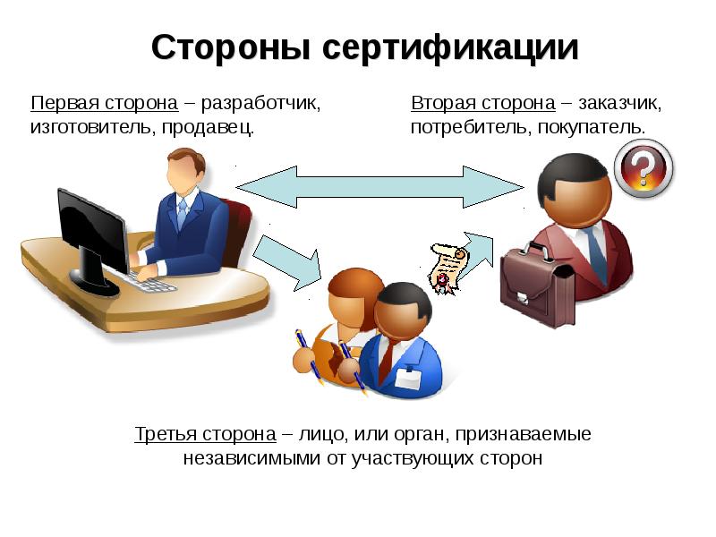 Унификация картинки для презентации