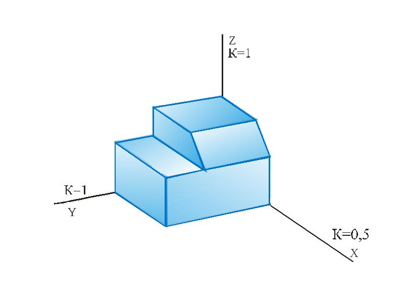 Слово аксонометрия в переводе с греческого. Слово аксонометрия в переводе с греческого. Слово аксонометрия в переводе с греческого. Аксонометрическая диметрия. Слово аксонометрия в переводе с греческого.