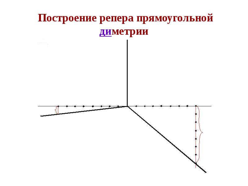 Стандартной прямоугольной