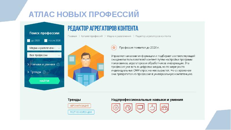 Медиа мера. Атлас новых профессий журналист. Атлас новых профессий навыки. Новые профессии в Медиа. Медиа профессии будущего.