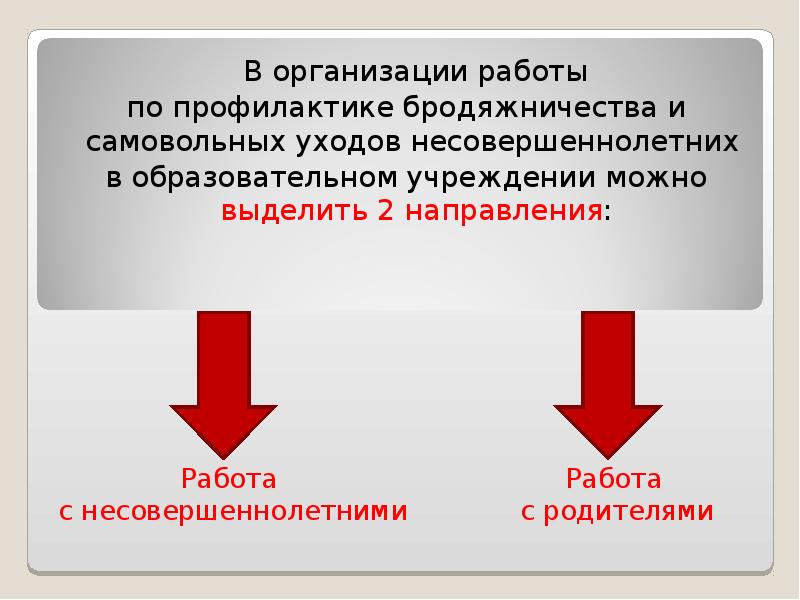 План работы по профилактике самовольных уходов несовершеннолетних в школе