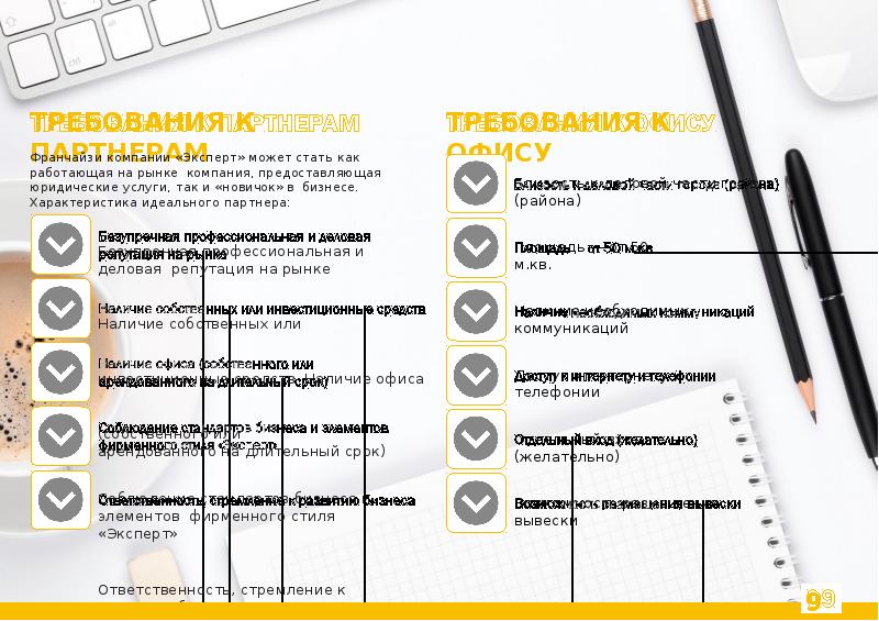 Параметры идеальных элементов