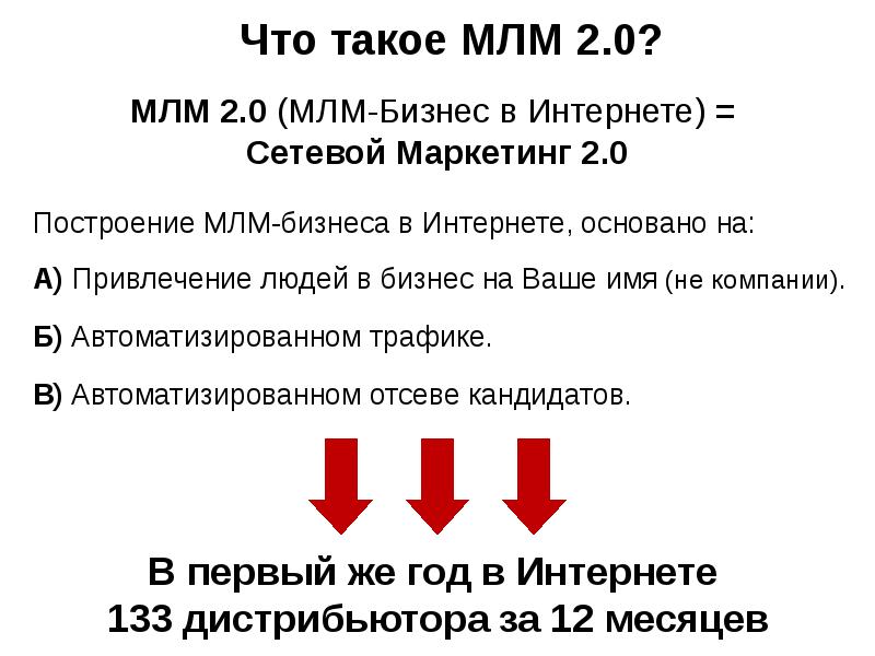 Презентация млм компании