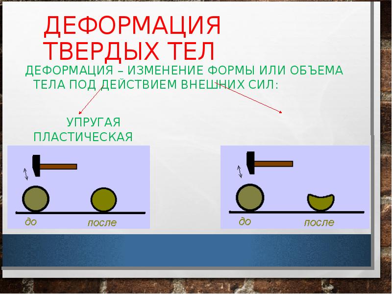 Твердые деформируемые тела