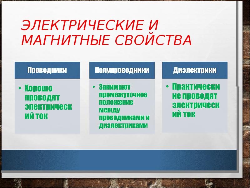 ЭЛЕКТРИЧЕСКИЕ И МАГНИТНЫЕ СВОЙСТВА ЭЛЕКТРИЧЕСКИЕ И МАГНИТНЫЕ СВОЙСТВА