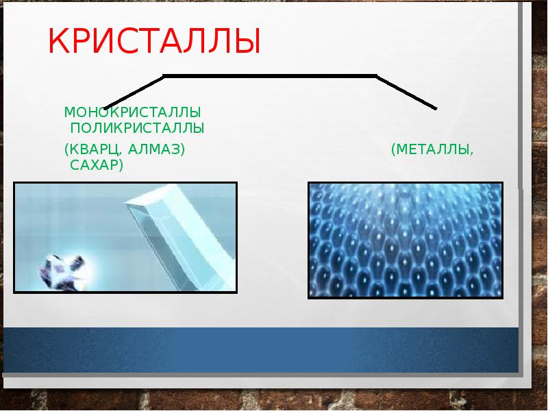 Монокристаллы и поликристаллы