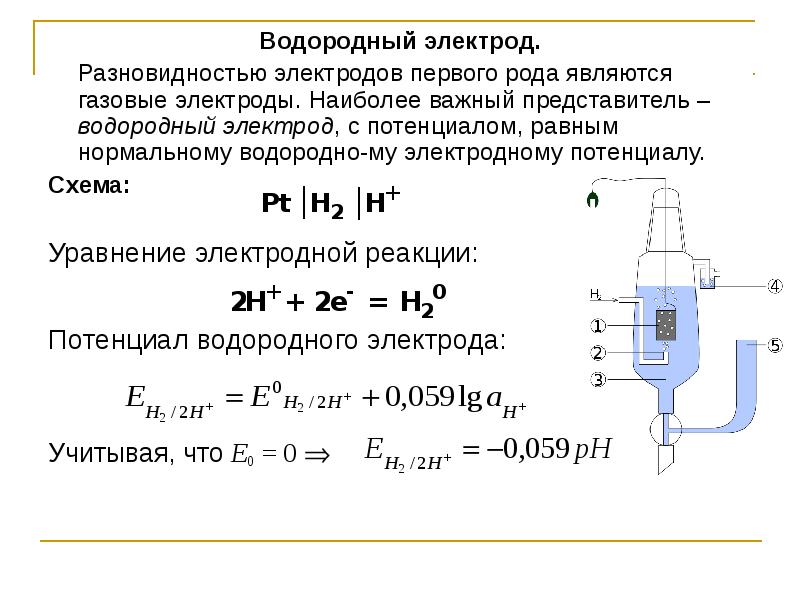 Хингидронный электрод схема