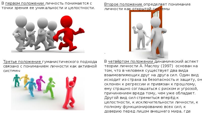 Аннотация книги «Мотивация и личность» Абрахам Маслоу