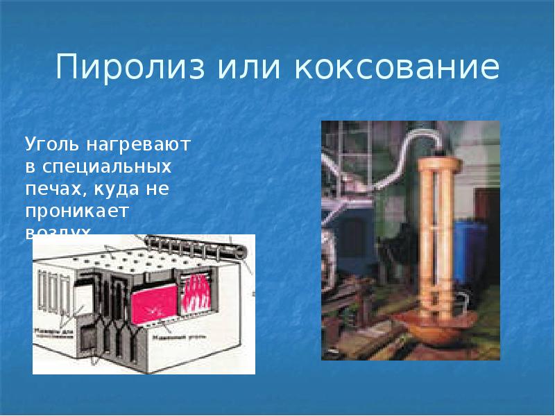 Коксование угля презентация