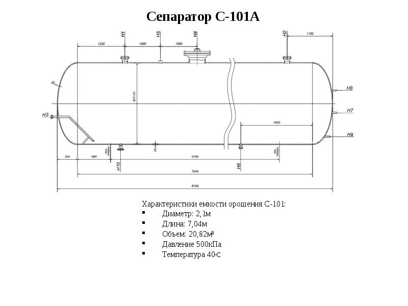Параметры емкости. Чертеж сепаратора гидроочистки. Сепаратор высокого давления гидроочистки. Чертеж горизонтального сепаратора высокого давления. Сепаратор высокого давления гидроочистки схема.