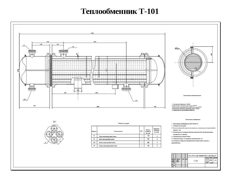 Теплообменник одноходовой кожухотрубчатый теплообменник чертеж