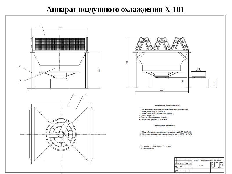 Аво крезо луар чертеж